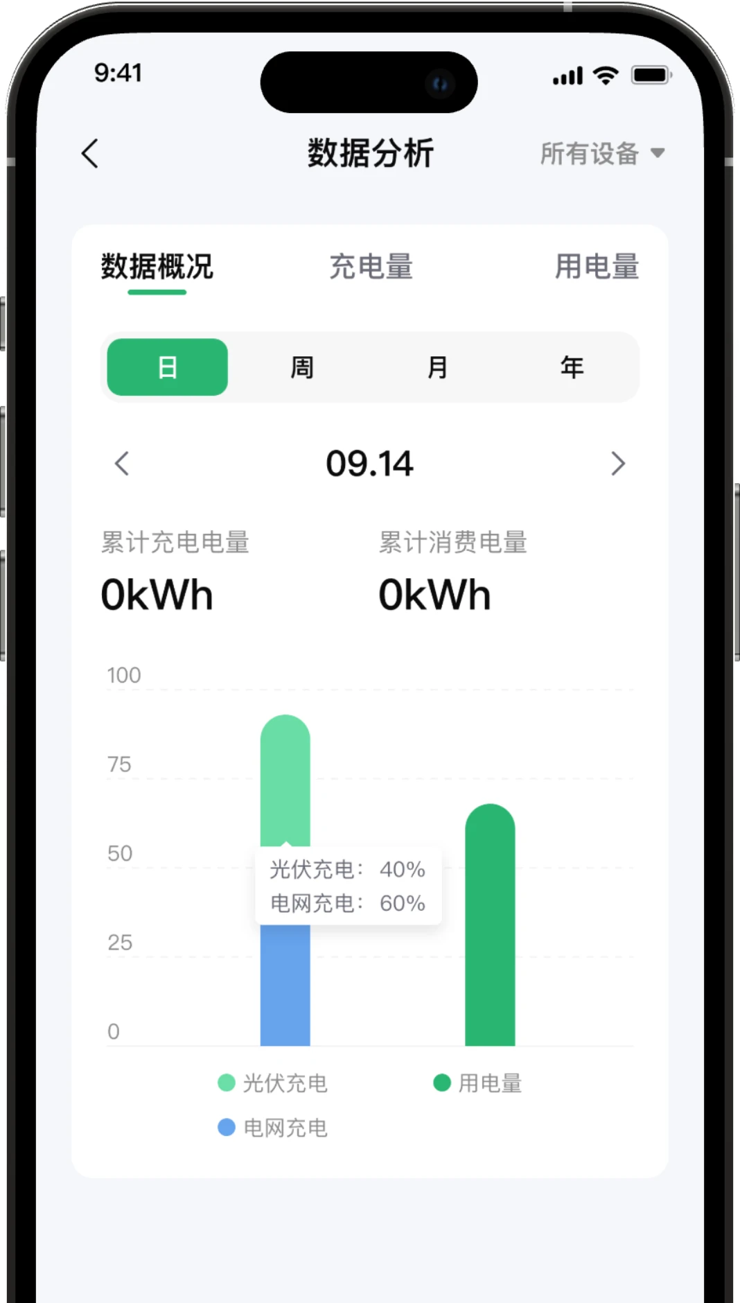 掌上APP